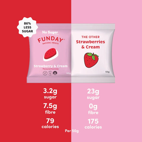 Funday - Strawberry & Cream 50g